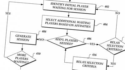 Amazon patents method of grouping toxic players together online