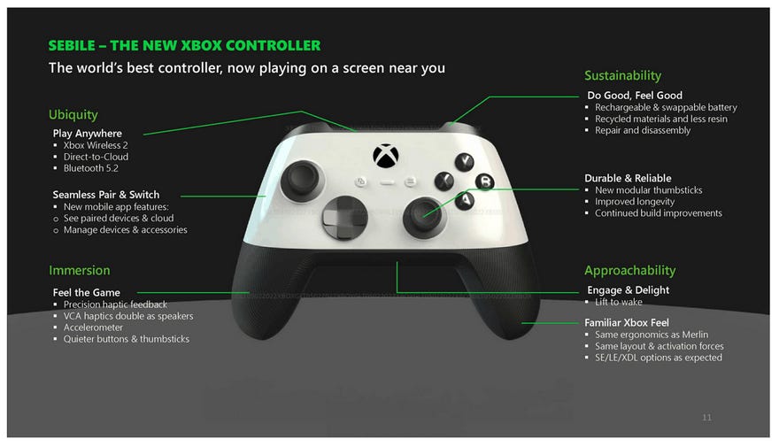 A slide of a leaked MIcrosoft presentation about the company's plans for a mid-generation Xbox Series X refresh, showing a new controller with the project title "Sebile".