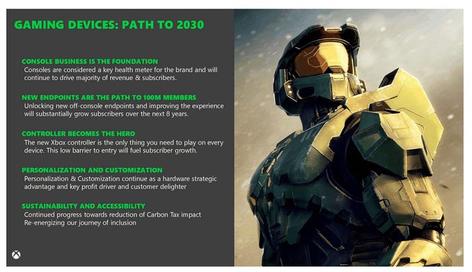 Une diapositive d'une présentation divulguée de Microsoft sur les projets de l'entreprise pour son activité de jeux, montrant une photo de Master Chief avec plusieurs puces sur la vision de la Xbox.