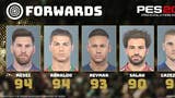 PES 2019 best players - the highest rated Goalkeepers, Defenders, Midfielders and Forwards in Pro Evo 2019