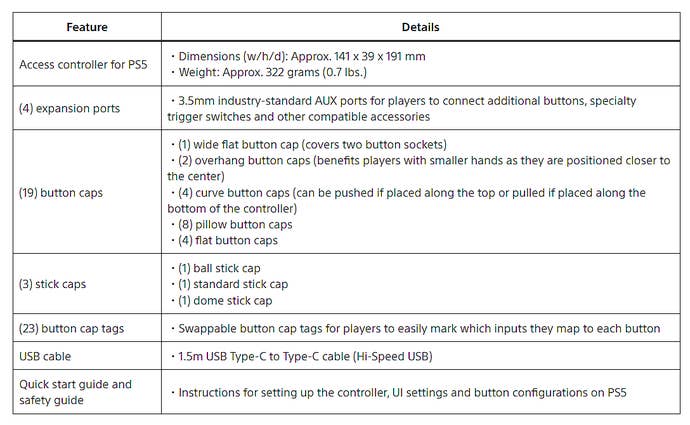 PS5 Access Controller Specifications