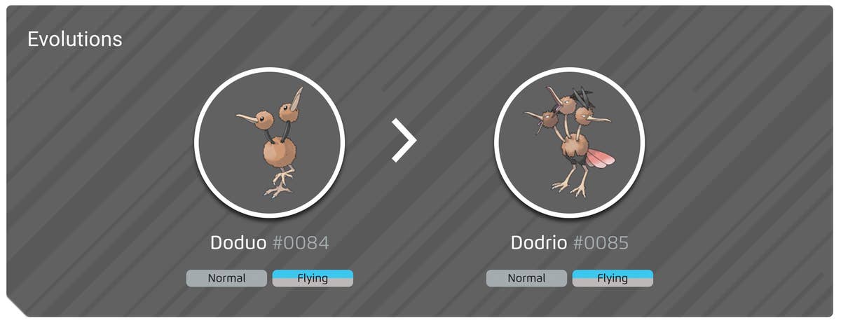 Dodrio Evolution Chart dodrio-evolution-chart