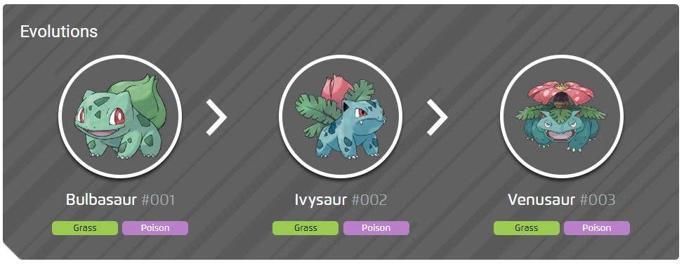 Shiny Bulbasaur, evolution chart, 100% perfect IV stats and Venusaur best  moveset in Pokémon Go