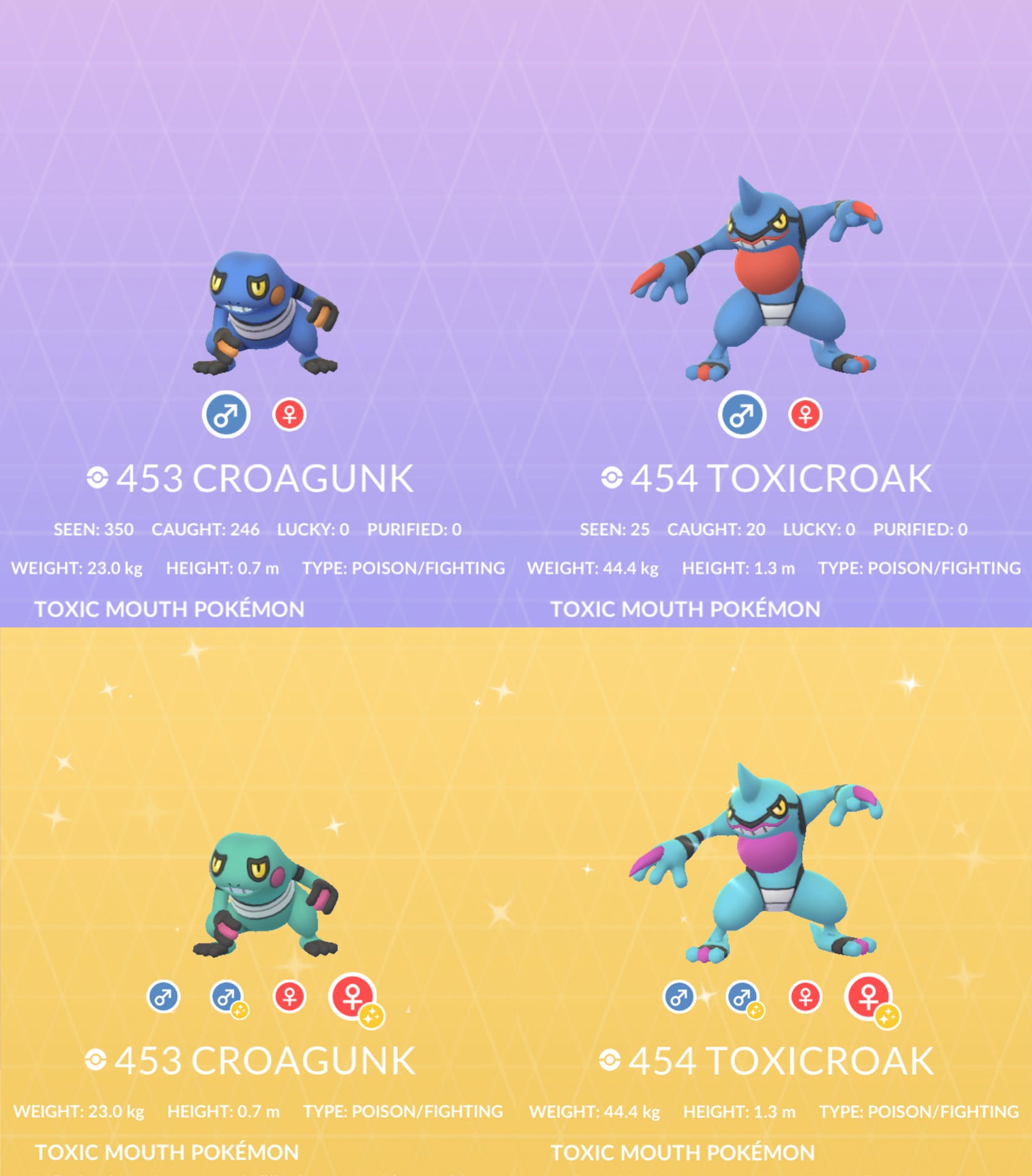 Croegunk Croagunk 100% perfect IV stats, shiny Croagunk in Pokémon Go ...