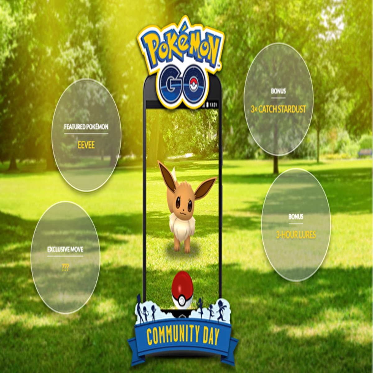 Tomorrow is Eevee community day! This will be the premier of shiny Eevee,  and it's five shiny evolutions! Which shiny eevee…