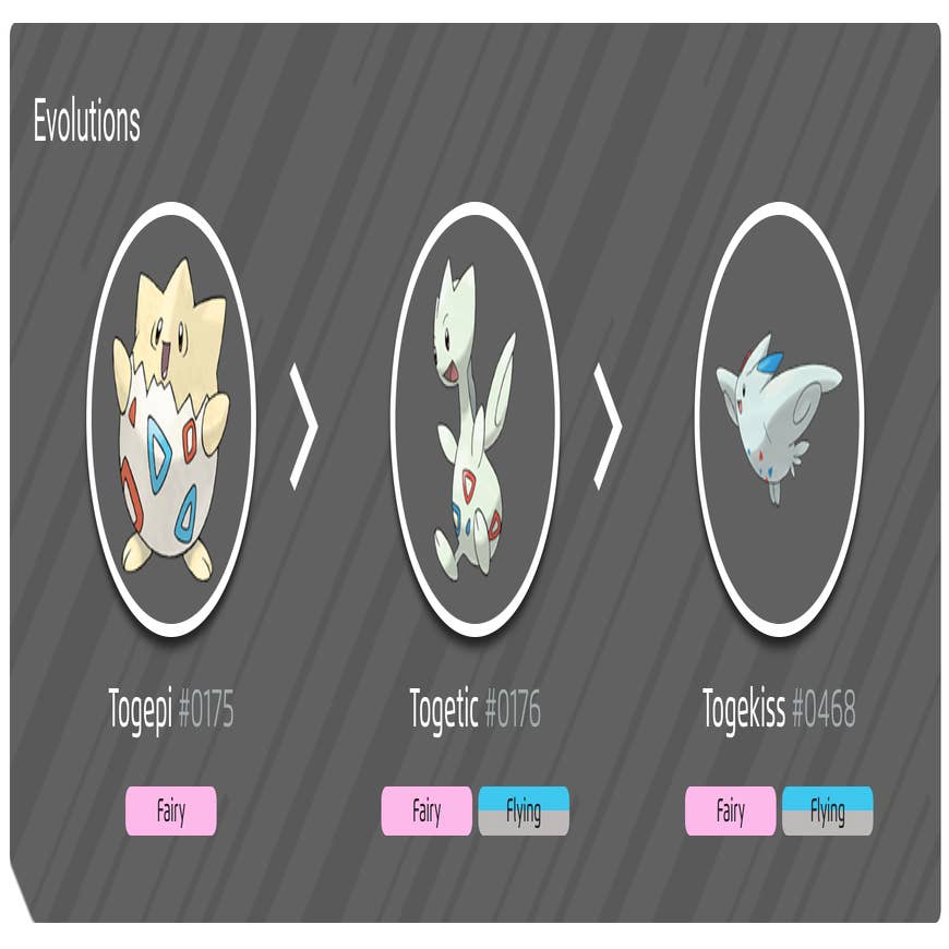 Pokemon 175 Togepi Pokedex: Evolution, Moves, Location, Stats