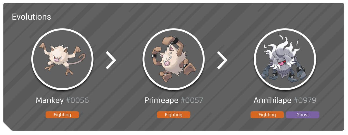 Mankey Rules Mankey Pokemon Evolution