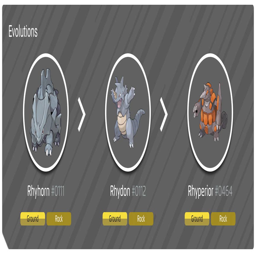 What Pokémon does Rhyhorn evolve into? - Quora