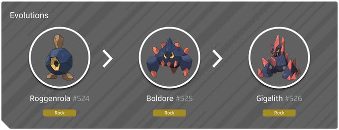 Roggenrola Evolutionslinie
