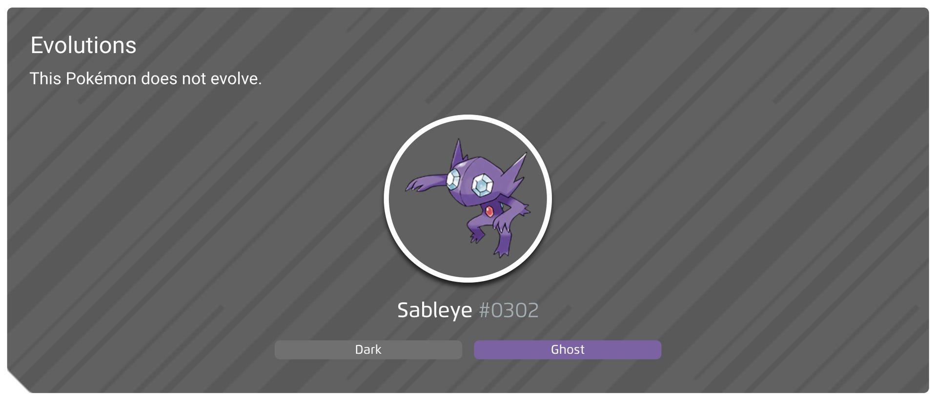 Sableye Move Pokémon Go Mega Sableye counters, weaknesses and moveset explained ...