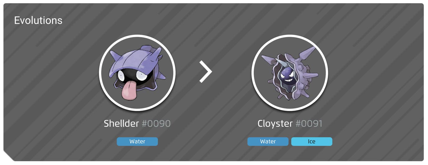 Shellder 100% perfect IV stats, shiny Shellder in Pokémon Go ...