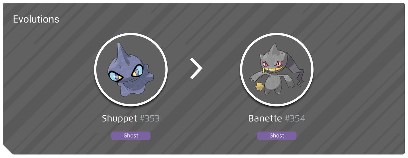 Suhuppet Shuppet 100% perfect IV stats, shiny Shuppet in Pokémon Go | Eurogamer.net