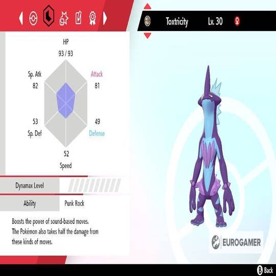 Pokémon Sword & Shield Toxel Evolution Guide