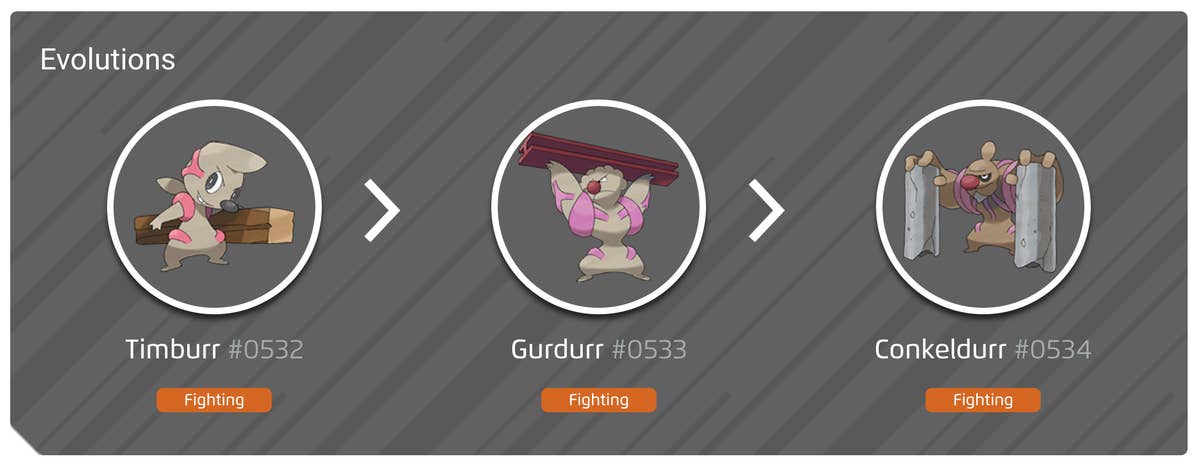 Pokemon Timburr Evolution