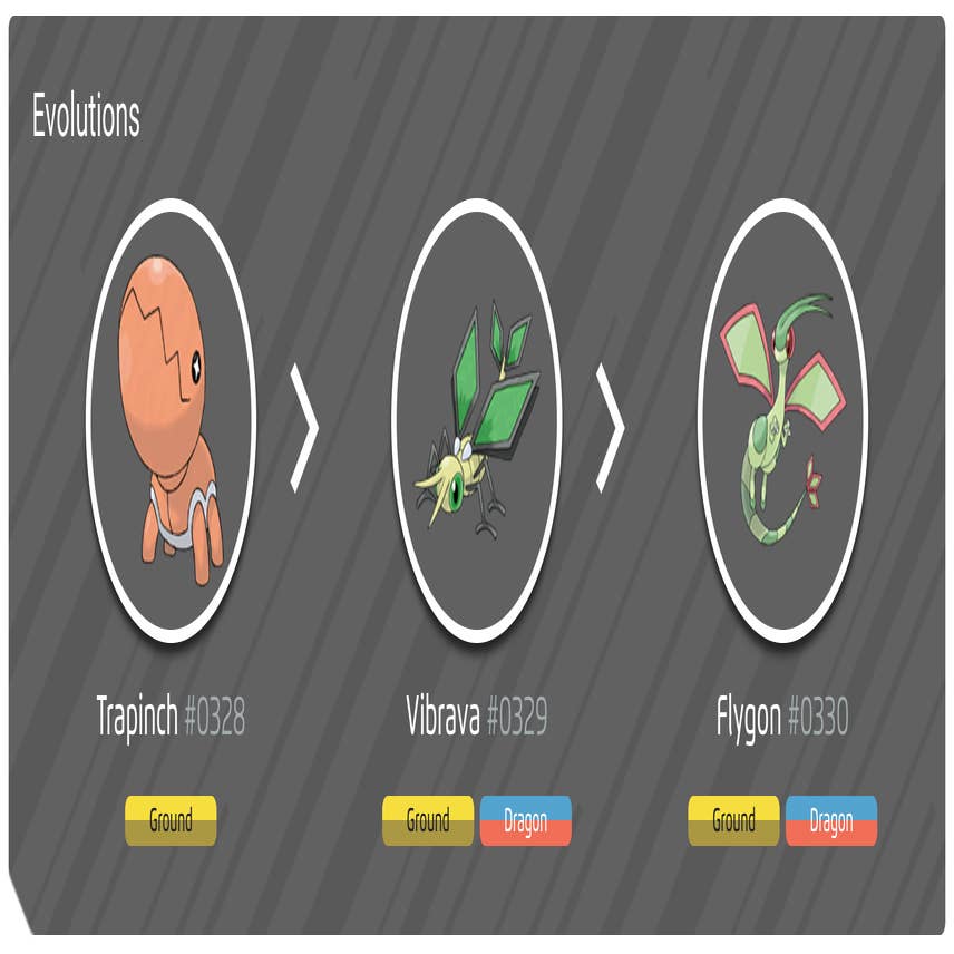 pokemon trapinch evolution chart