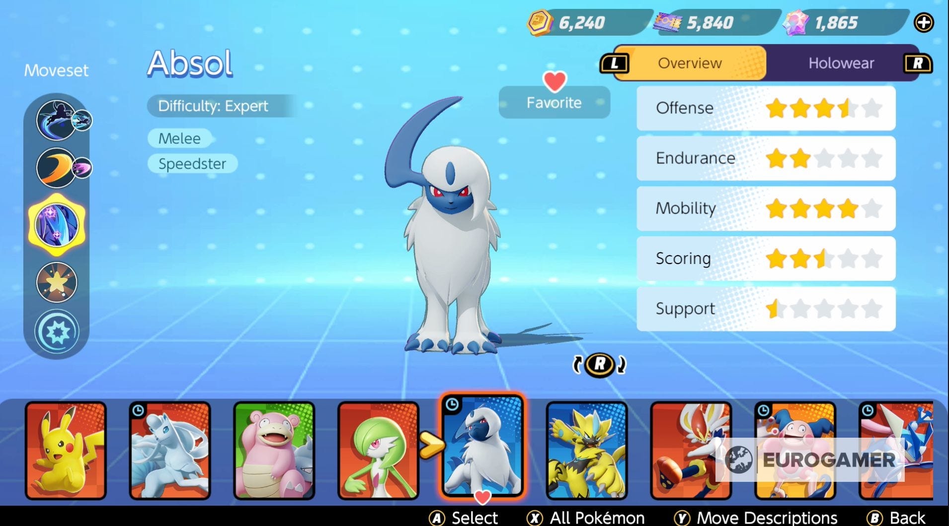 Pokémon Unite Absol build Best items and moves for Absol explained