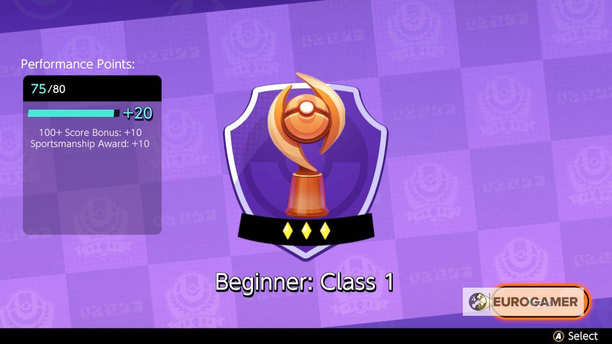 Pokemon Unite Ranking System Explained Ranks, Classes,, 43% OFF