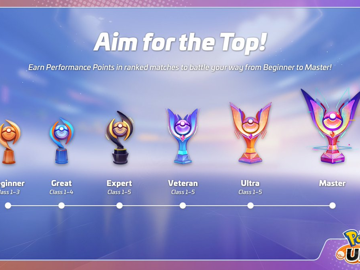 Pokemon Unite Ranking System Explained Ranks, Classes,, 43% OFF