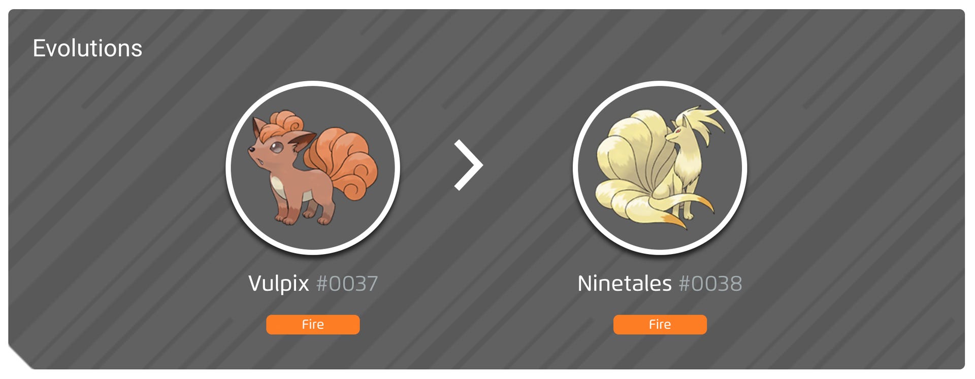 Vulpix 100% perfect IV stats, shiny Vulpix in Pokémon Go | Eurogamer.net