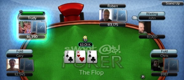 Image for Richard Garriott Plans "Ultima-Esque" Games