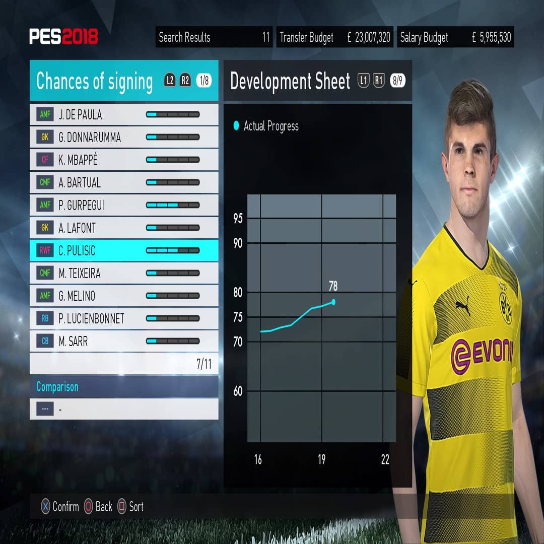 PES 2018 potential wonderkids - best young players and hidden gems