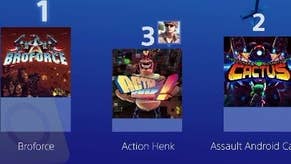 PS Plus Vote to Play includes Broforce, Assault Android Cactus, Action Henk
