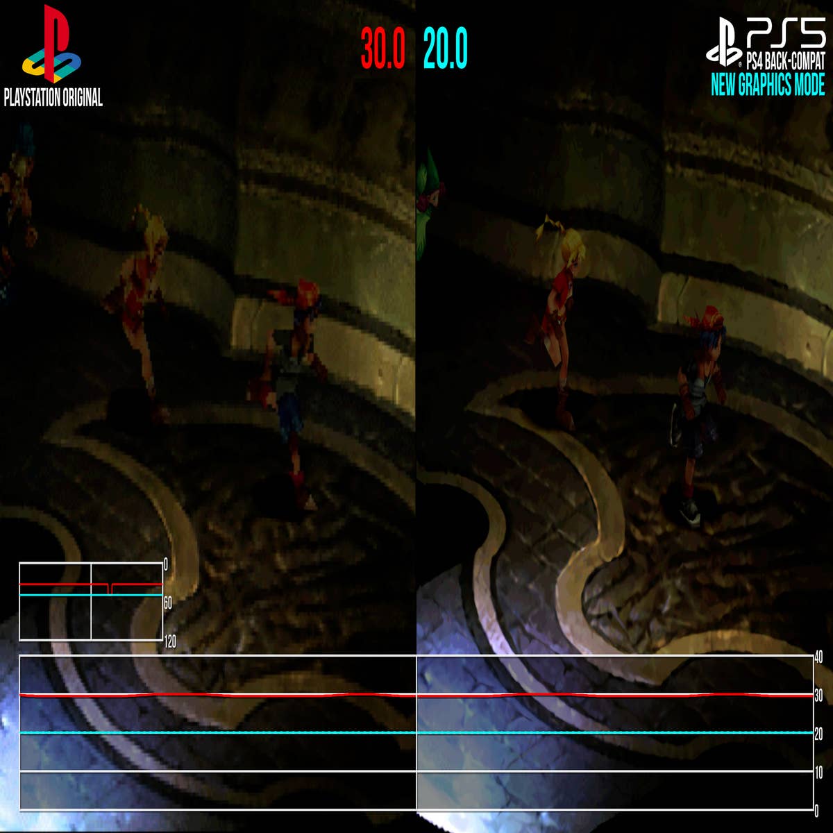 Chrono Cross Original vs Remaster Graphics Comparison 