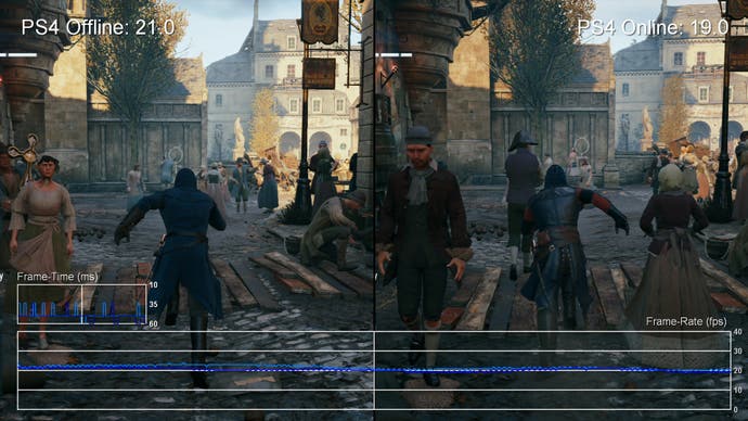 Playstation 4 - Assassin's Creed Unity