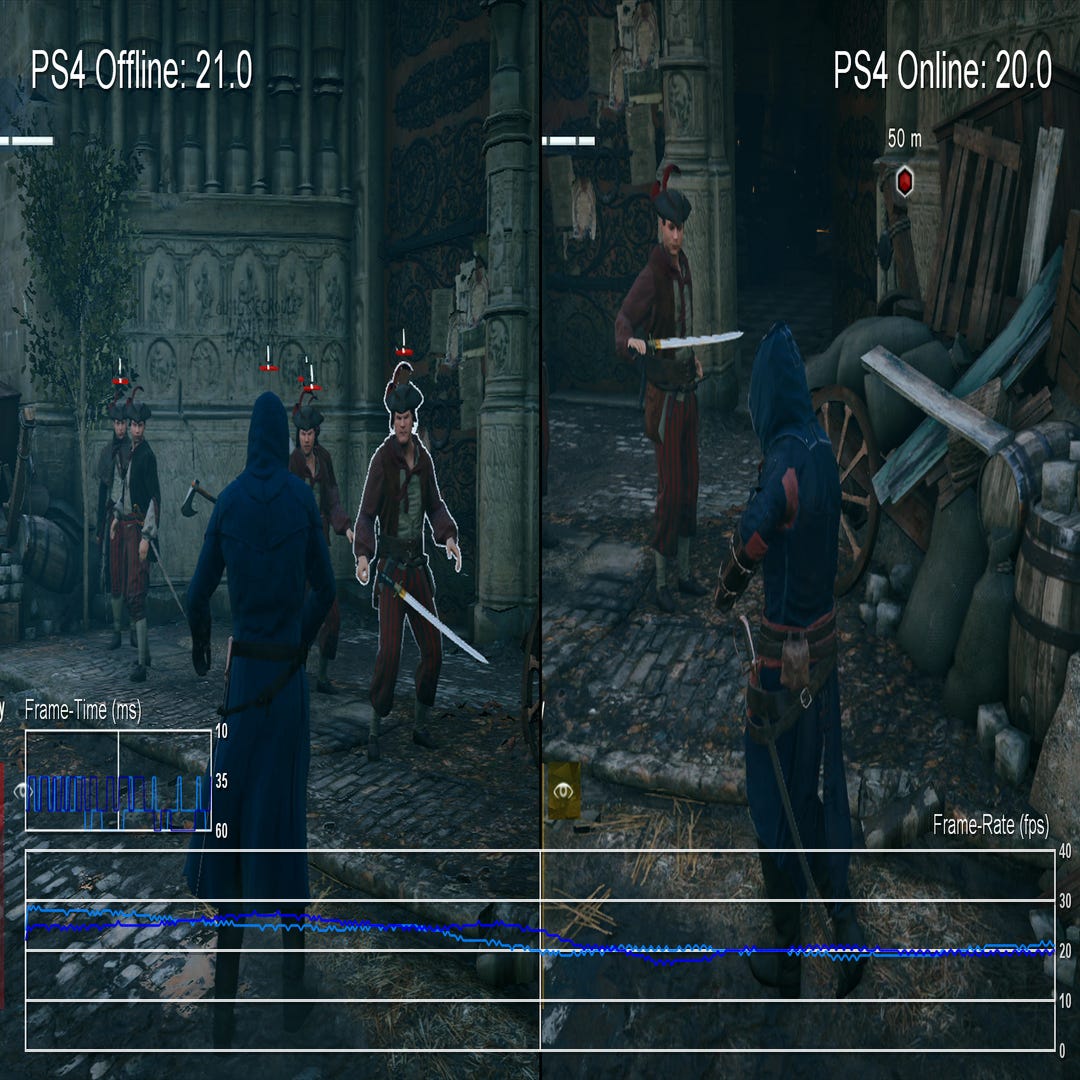 Forspoken side by side with Assassin's Creed Unity from 2014 : r/playstation