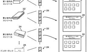 Image for Sony patent hints at cloud-based backwards compatibility for PS5