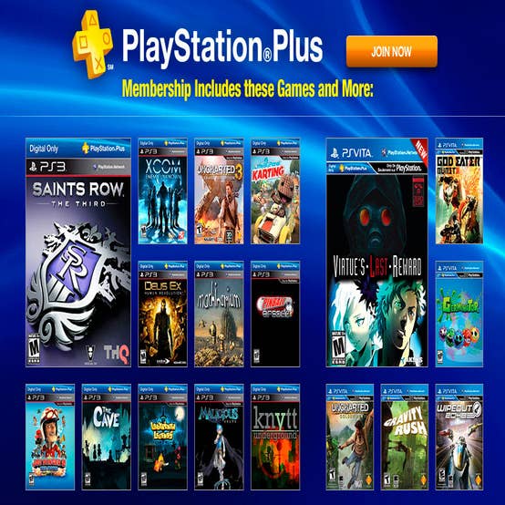 Vários jogos clássicos estão ausentes ou indisponíveis no novo PlayStation  Plus
