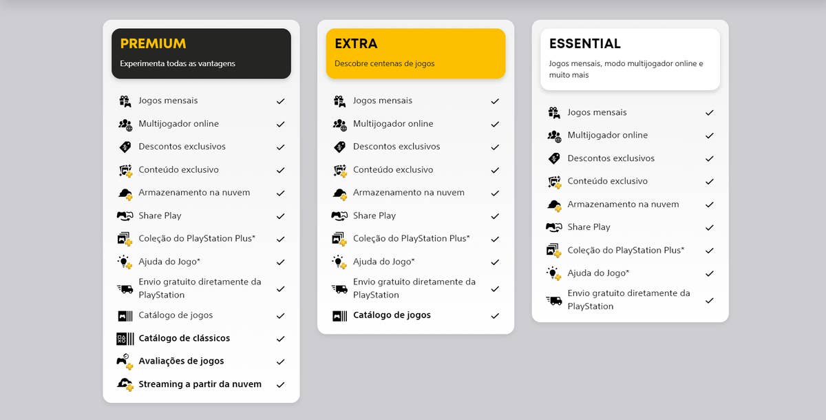 PlayStation Plus Extra e Deluxe terão grandes baixas no catálogo