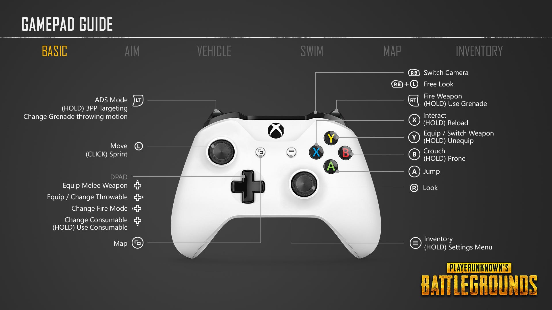 pop bijeenkomst Darmen PUBG: this is how the control setup is going to work on Xbox One | VG247