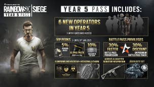 Rainbow Six Siege Year 5 Pass now available