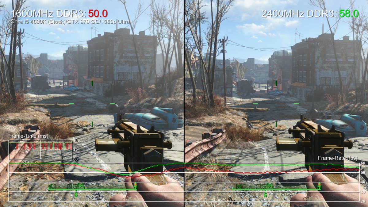 How do I get Fallout 4 to actually keep a consistent framerate