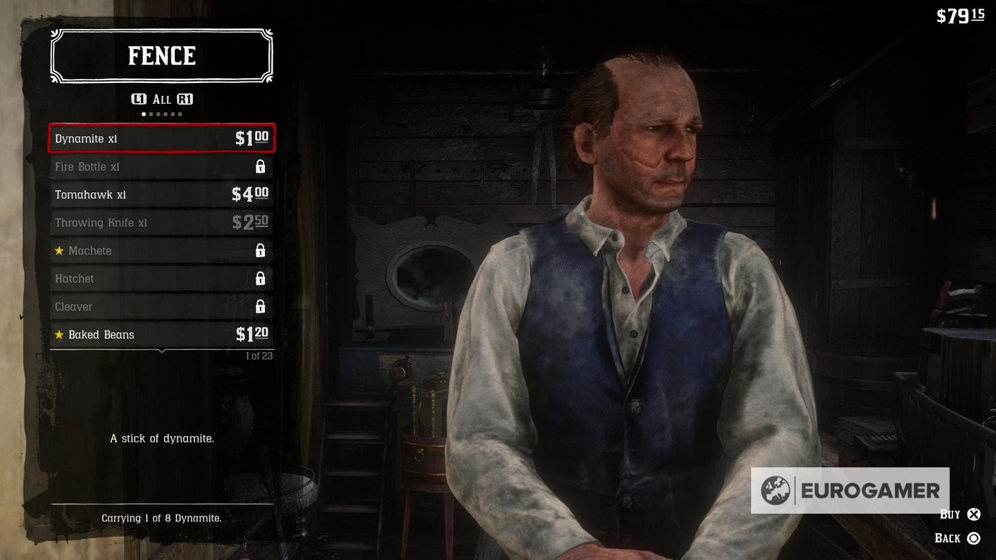 Red Dead Redemption 2 Fences explained and where to purchase the Lock ...