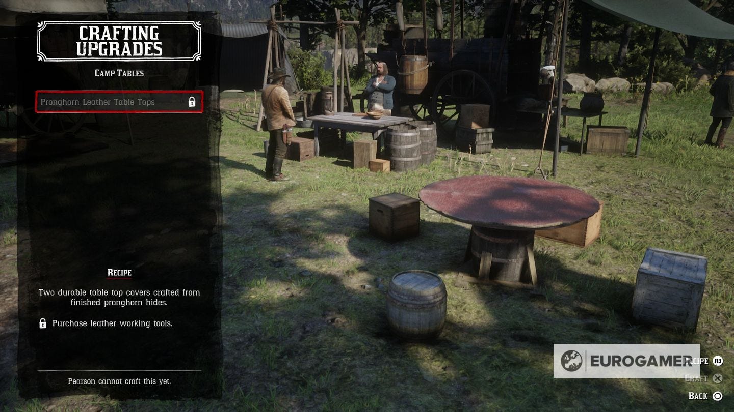 Red Dead Redemption 2 camp upgrades list, how to get Leather Working