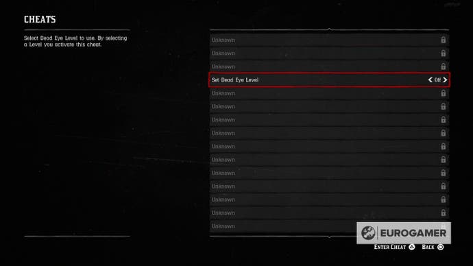 A cheat unlocked and selected in the cheat menu of RDR2.