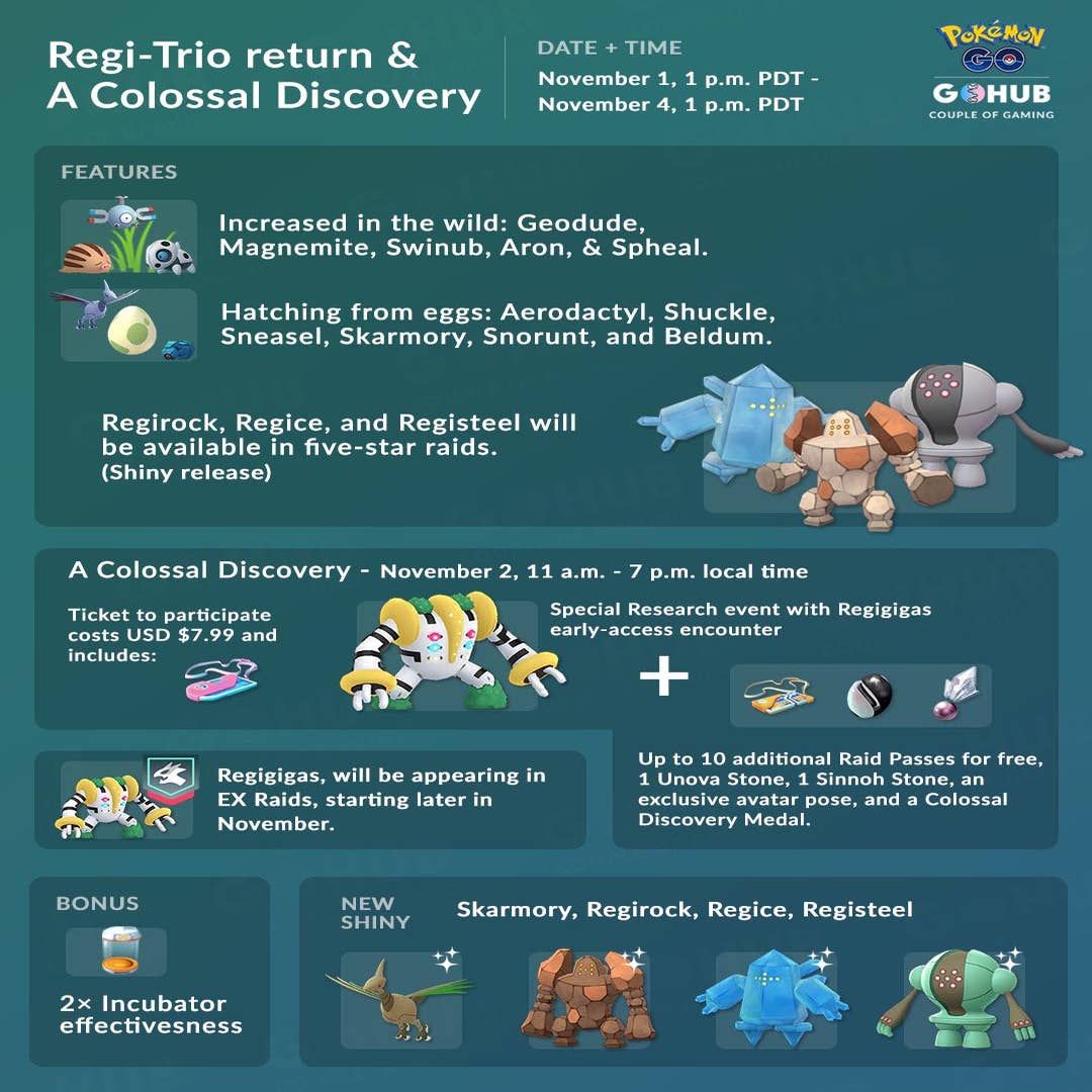 Pokémon GO: Regigigas ganha data para estrear no game - TecMundo