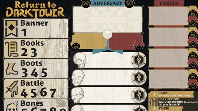 An image of the Adversary sheet from Return to Dark Tower Fantasy Roleplaying