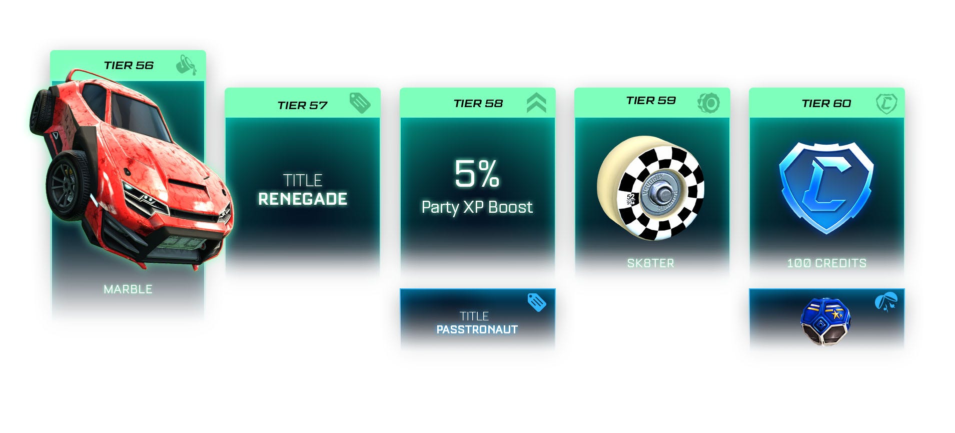 Rocket Pass Rocket League Season 1 Rocket Pass cars, wheels and other rewards ...