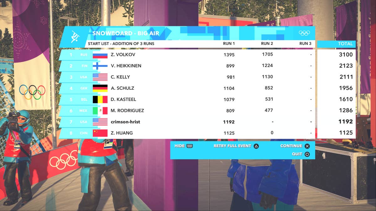 Russia is still eligible to compete in 'Steep: Road to the Olympics