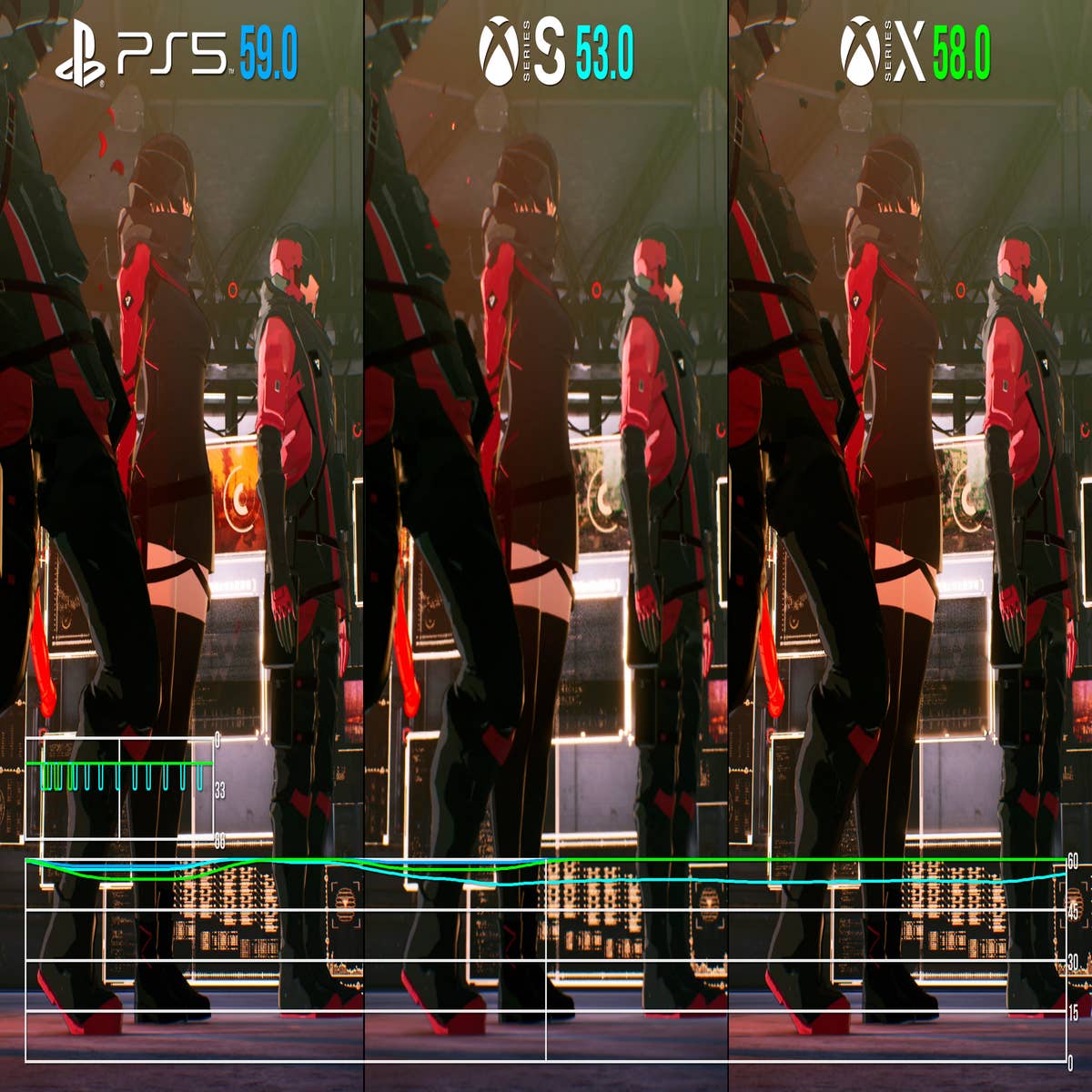 Scarlet Nexus - PS5 Gameplay 4K HDR 60FPS (Playstation 5 Demo) 
