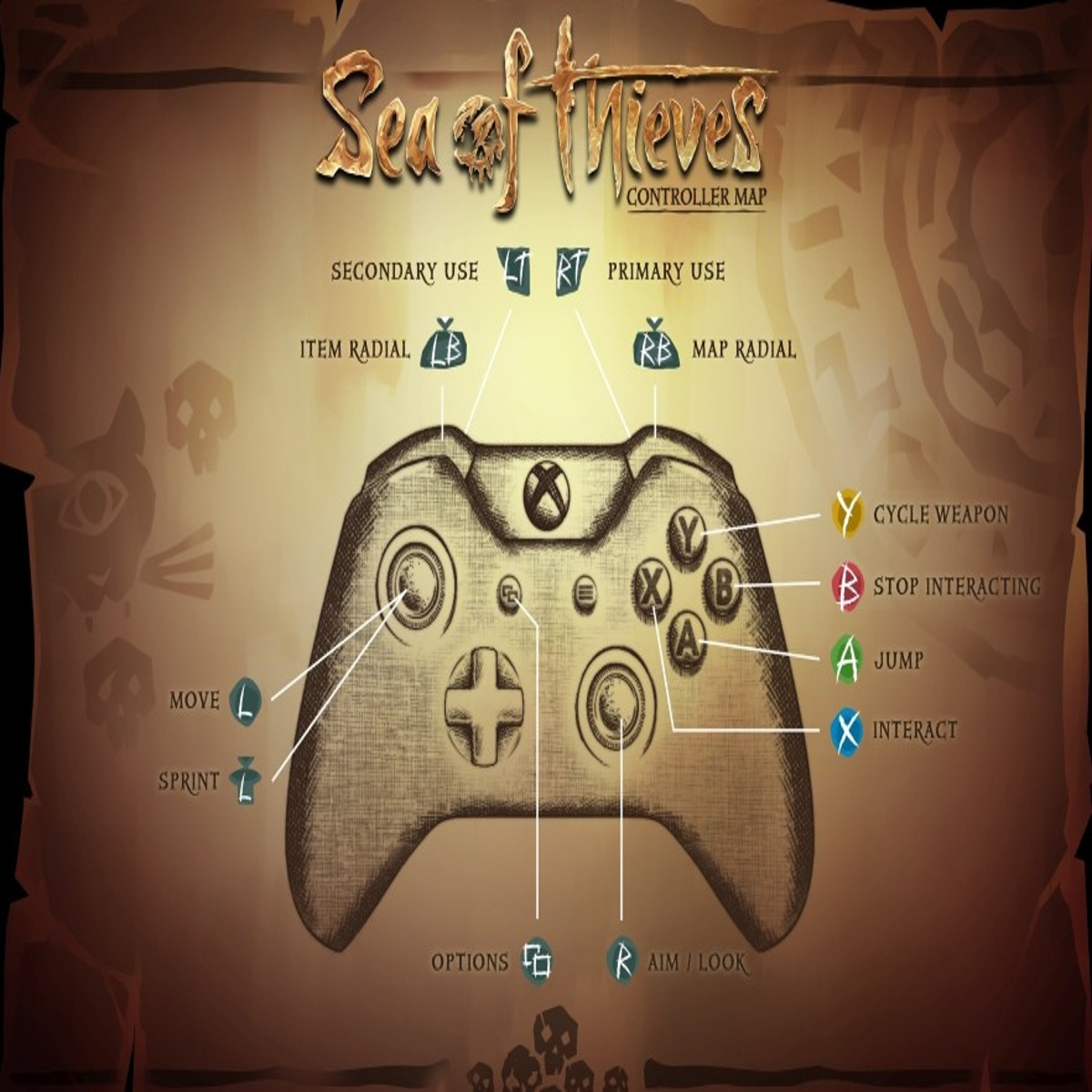 Sea of thieves ps4. Map Controllers мод.