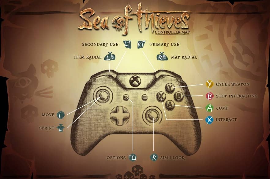 patrón Complaciente compuesto Sea of Thieves controls - Xbox and PC control schemes for gamepad, keyboard  and mouse and how to re-map controls explained | Eurogamer.net