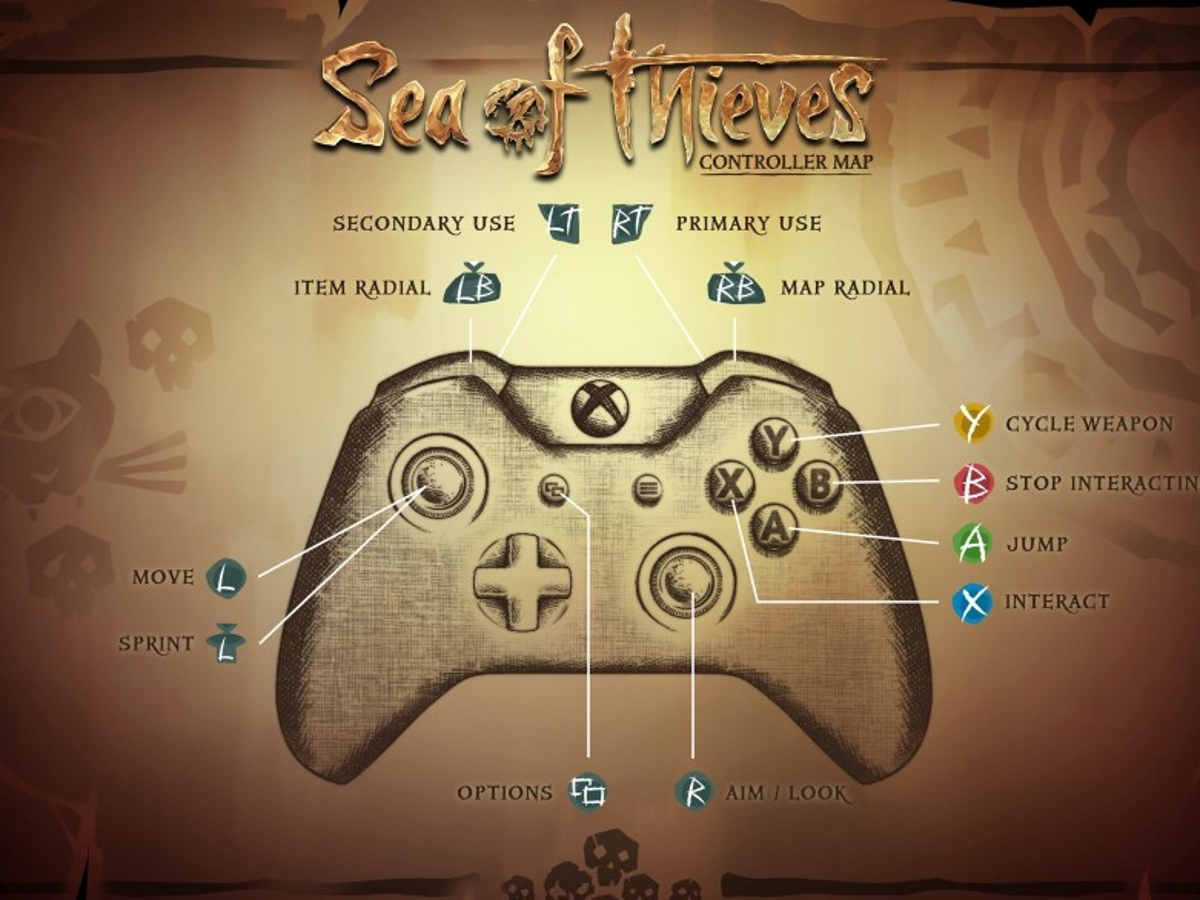 Sea of Thieves controls - Xbox and PC control schemes for gamepad
