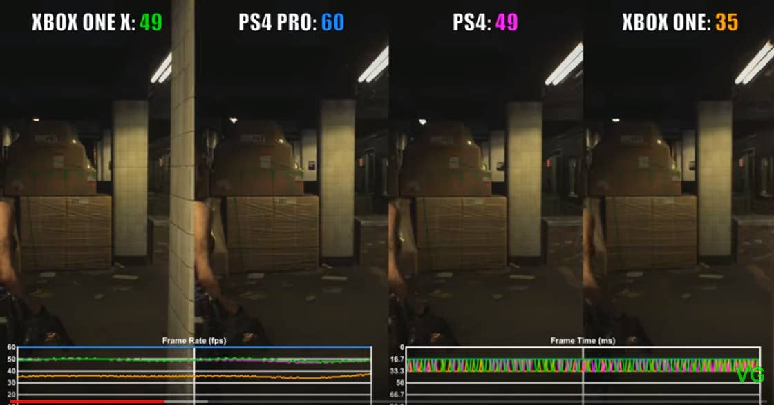 Resident evil 3 remake ps4 outlet pro