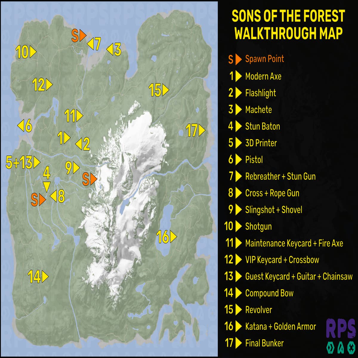 All Sons of the Forest item IDs and spawning items explained