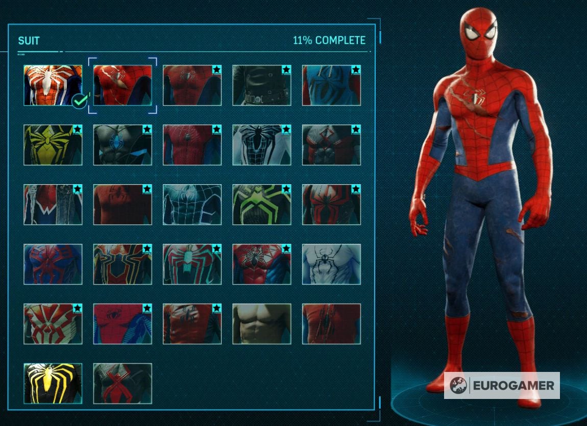 SpiderMan suits list, all powers and unlock requirements