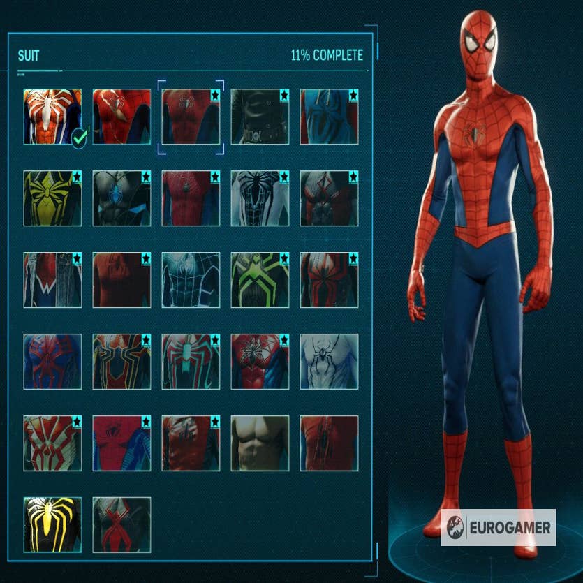 Spider-Man 2 Suits list, including how to unlock every costume for